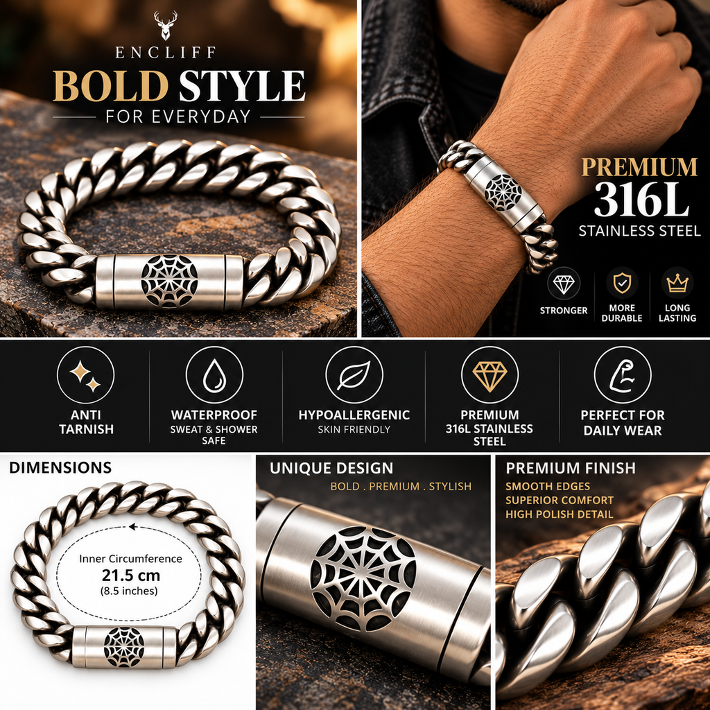Spider Web | Info view of half spider web bracelet